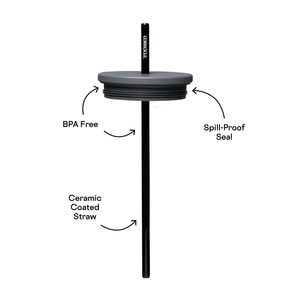 cold-cup-lid-a8 Cold-Cup-Straw-PDP.png