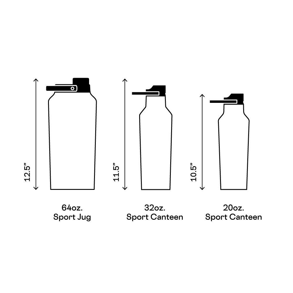 series-a-sport-jug-r6 d42961461c89--Series-A-Size-Comparison.png